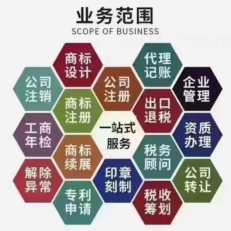 龙岩代理记账